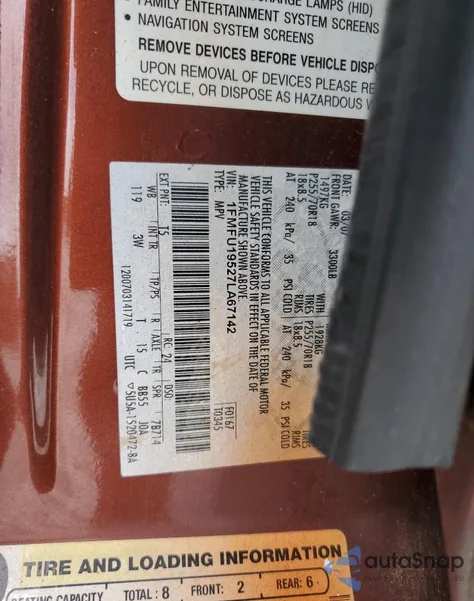 2007 Ford Expedition Limited from USA, damaged, VIN 1FMFU19527LA67142